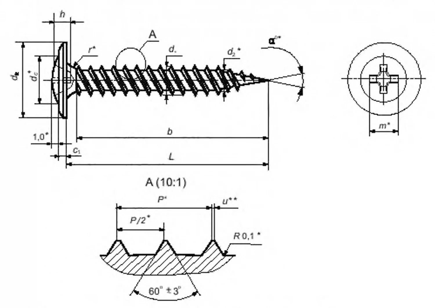Чем отличается шуруп от самореза